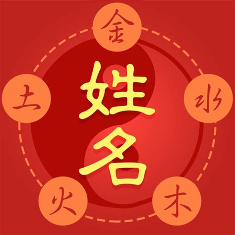 承紳八字命理姓名學研究工作室|承紳八字命理姓名學研究工作室